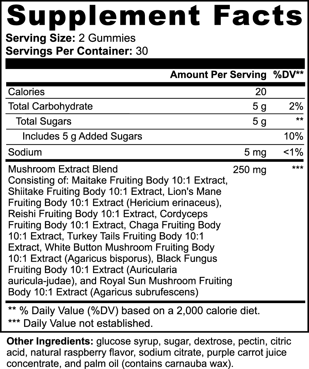 Mushroom Extract Complex (Gummies)