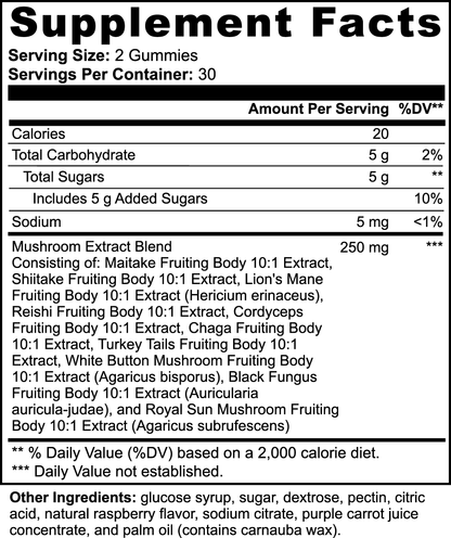 Mushroom Extract Complex (Gummies)